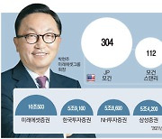 박현주 20년 도전 결실 이뤘다..한국판 골드만삭스 나올까