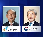 인권위원장 송두환 · 금융위원장 고승범 지명