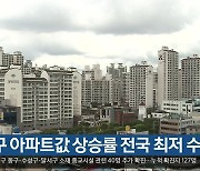 대구 아파트값 상승률 전국 최저 수준