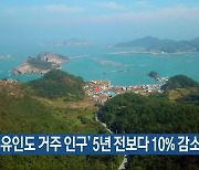 '전남 유인도 거주 인구' 5년 전보다 10% 감소
