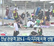 지난해 전남 관광객 38%↓..타 지자체 비해 '선방'