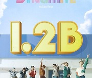 방탄소년단, 'Dynamite' 뮤직비디오로 통산 3번째 12억뷰 달성