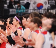 미국, 중국 제치고 3회 연속 종합 1위..한국은 16위