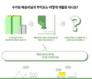 "새벽배송 포장재로 만든 굿즈 드려요"..SSG닷컴 '그린 프로젝트' 가동