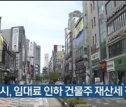 울산시, 임대료 인하 건물주 재산세 감면