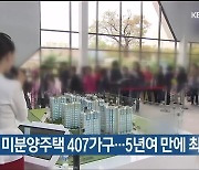 6월 울산 미분양주택 407가구..5년여 만에 최저