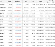 가상화폐 비트코인 51,024,000원(+0.13%) 거래중