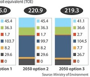 Coal power is dirty but it gets us through the summer