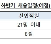 예보, 신입직원 21명 채용..17일까지 서류 접수