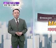 [기업기상도] 먹구름 걷히고 갠 기업 vs 햇볕 쬐다 비 맞은 기업