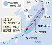 태풍 '루핏' 북상에 부산 일부 침수되고 간판 흔들려