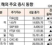 [표]해외 주요 증시 동향(8월 6일)