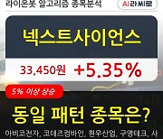 넥스트사이언스, 상승흐름 전일대비 +5.35%.. 외국인 -62,658주 순매도