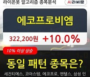 에코프로비엠, 상승흐름 전일대비 +10.0%.. 외국인 기관 동시 순매수 중