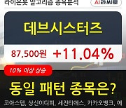 데브시스터즈, 전일대비 11.04% 상승.. 외국인 3,441주 순매수