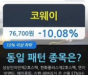 코웨이, 전일대비 -10.08% 하락.. 외국인 -277,515주 순매도