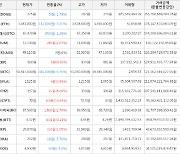 가상화폐 비트코인 50,417,000원(-0.75%) 거래중