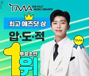 임영웅, '2021 TMA 최고 애즈닷상' 압도적 1위..2년 연속 트로피 코앞