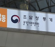 일본인 은닉 재산 국유화, 9년 동안 여의도 1.7배