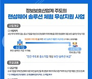 보안업계, 중소기업에 랜섬웨어 대응 솔루션 무상 지원