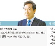 청년대출·국민주치의·공급폭탄.. 與 빅3 정책 '승부수'