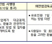 [보도자료] 여신전문금융업법 시행령 개정안 국무회의 통과 - 구독경제 금융소비자 보호는 강화되고, 신용카드업 겸영시 진입요건 등은 합리적으로 정비됩니다. -