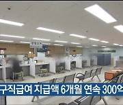 울산 월별 구직급여 지급액 6개월 연속 300억 원대