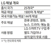 넷플릭스 안부러운 LG TV..유럽서 무료콘텐츠 대폭 확대