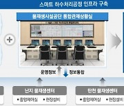 서울시, 물재생센터에 AI 기반 하수 처리 자동화 시스템 도입