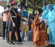 SRI LANKA CORONAVIRUS PANDEMIC COVID19