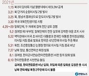 [그래픽] 최근 남북관계 주요 일지(종합)