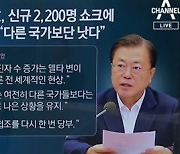 첫 2000명대 확진 '비상'..文 "코로나, 상대적으로 낫다"