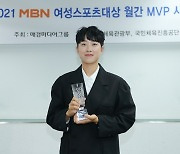 올림픽메달리스트 양궁 안산·체조 여서정, MBN 여성스포츠대상 7월 MVP