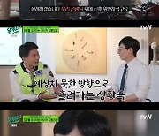 유재석, 예상치 못한 상황극에 '당황'.."어린이 보호구역 위반이라니"