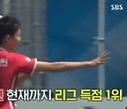 국대 패밀리, 액셔니스타에 勝..구척장신과 토너먼트 진출(종합)