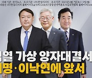 [나이트포커스] 윤석열, 가상 양자대결서 이재명·이낙연에 앞서