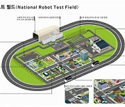 국가로봇테스트필드 사업에 6개 지자체 유치 계획 발표
