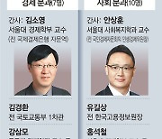 윤석열 경제정책팀에 '反소주성' 교수