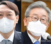 윤석열, 가상 양자대결서 이재명·이낙연보다 우세