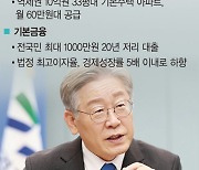 野 '이재명 기본대출' 맹폭.. "판타지" "기본사기극"