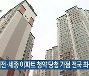 대전·세종 아파트 청약 당첨 가점 전국 최상위