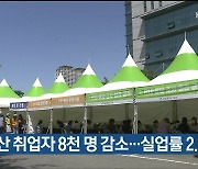 7월 울산 취업자 8천 명 감소..실업률 2.9%