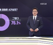 응답 절반 "방역체계 전환 필요".."76% 아직은 시기상조"