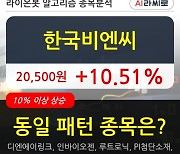 한국비엔씨, 상승중 전일대비 +10.51%.. 최근 주가 상승흐름 유지