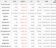 가상화폐 메탈 3,605원(+32.05%) 거래중