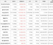 가상화폐 메탈 3,465원(+26.92%) 거래중