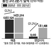 허리띠 바짝 졸라맨 통신3사..영업익 2분기 연속 1조원대