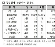 대체공휴일 확대..내년엔 며칠이나 쉴 수 있을까