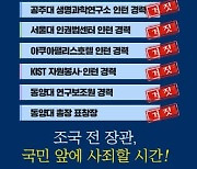 곽상도 "조민 '7대 스펙' 허위..고려대·부산대 입학 취소 내라"