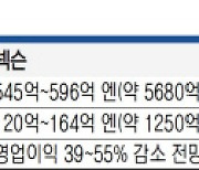 신작 부재·흥행실패에.. 게임3N, 2분기 '어닝쇼크'